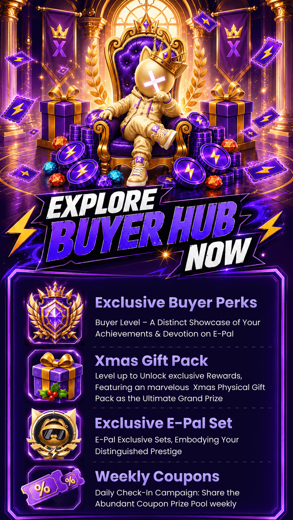 Explore Buyer Hub Now！