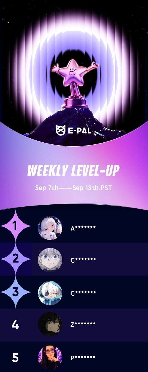 Weekly Top Spend/Level UP（9.07-9.13）