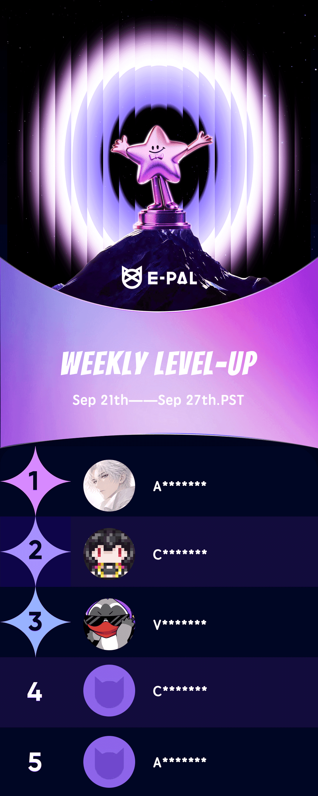 Weekly Top Spend/Level UP（921-9.27）