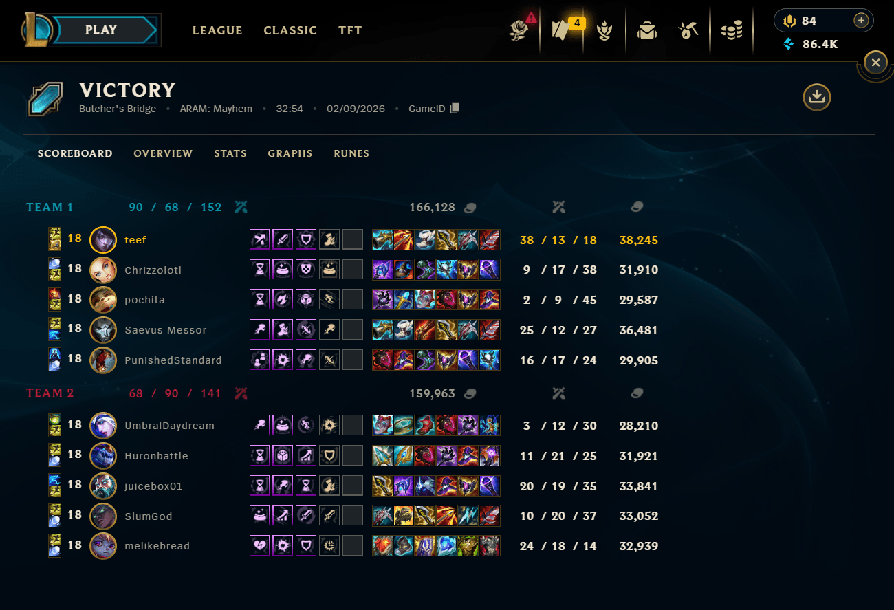 I love Aphelios :3