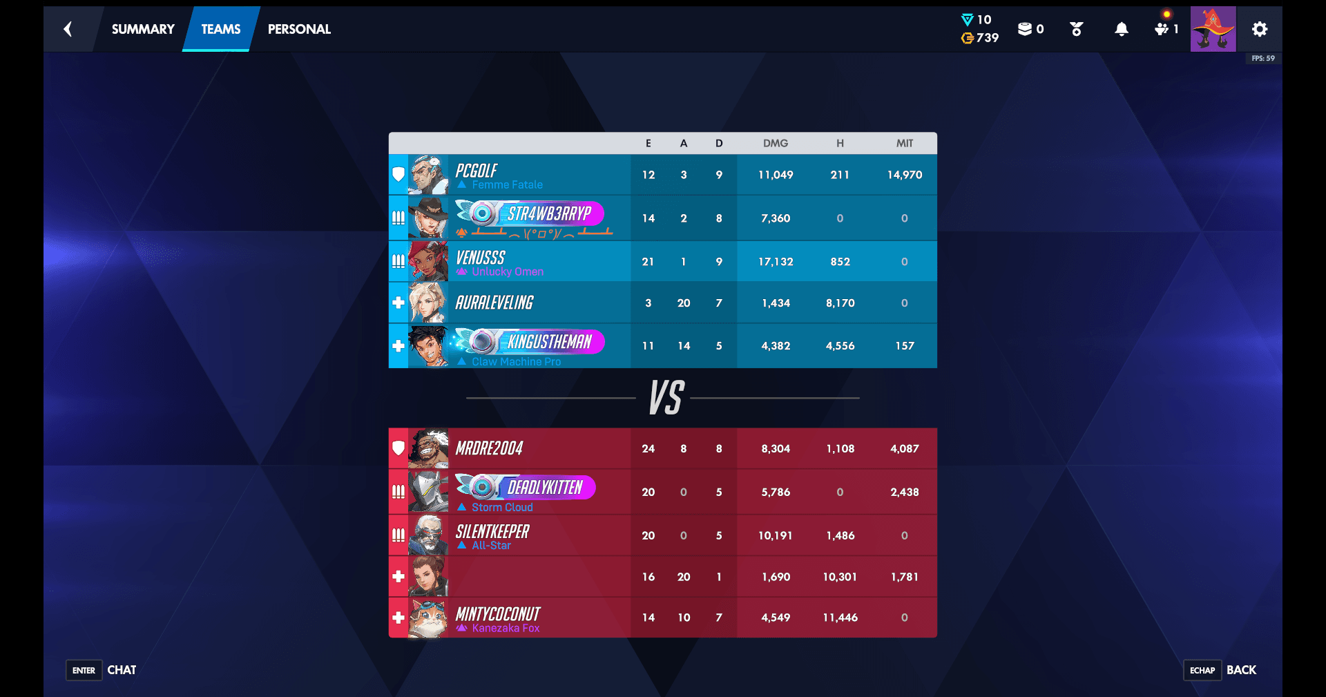 i'm getting better yippieee