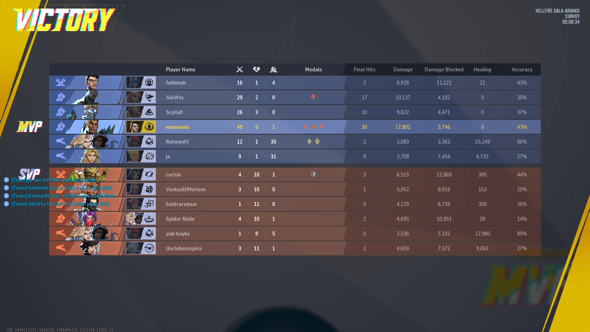 last night comp game