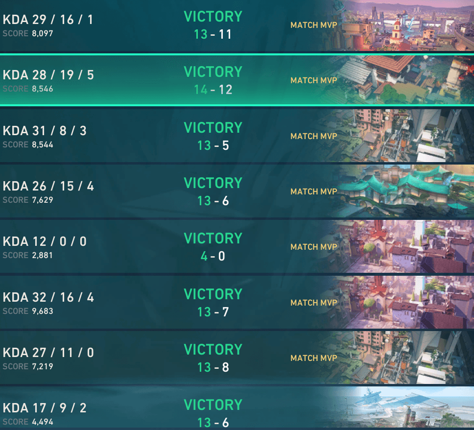 im free to play