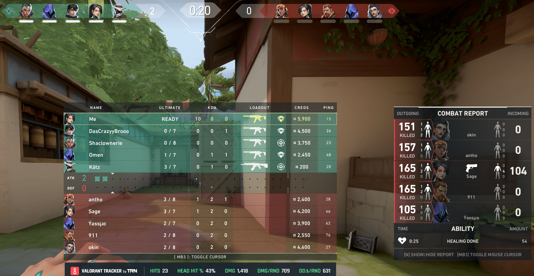 Im up for some games now