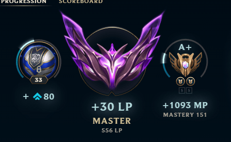 If I'm higher elo...
