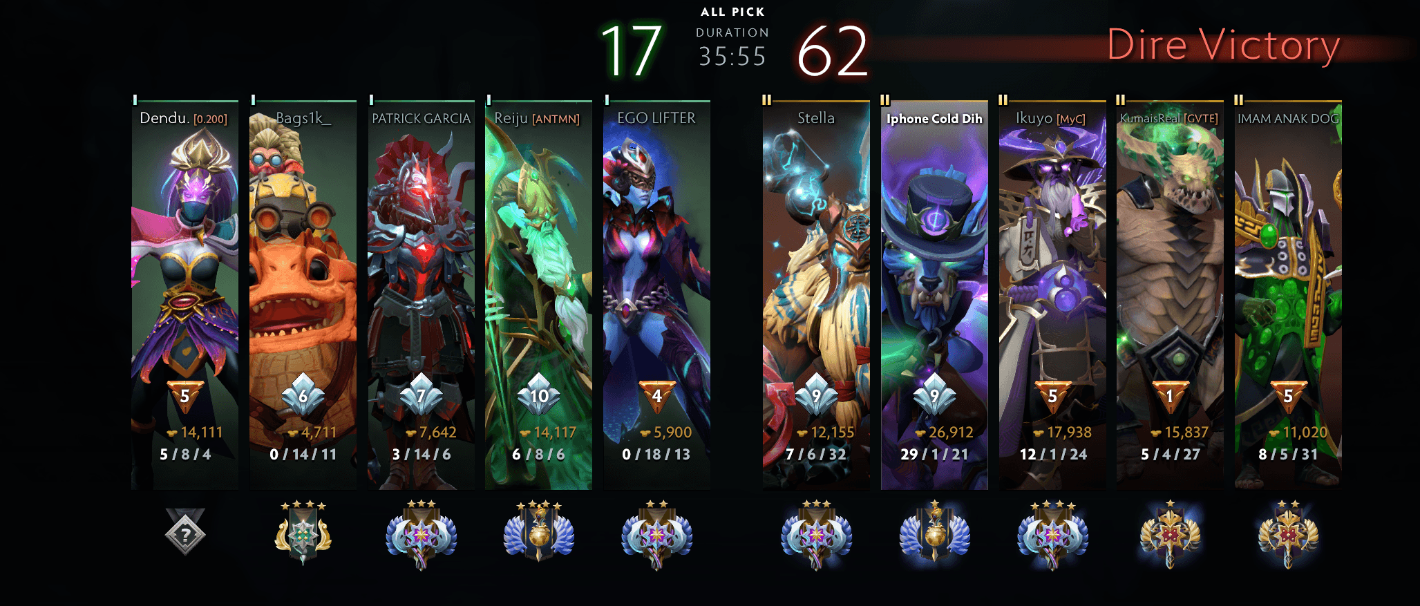 Hard Carry