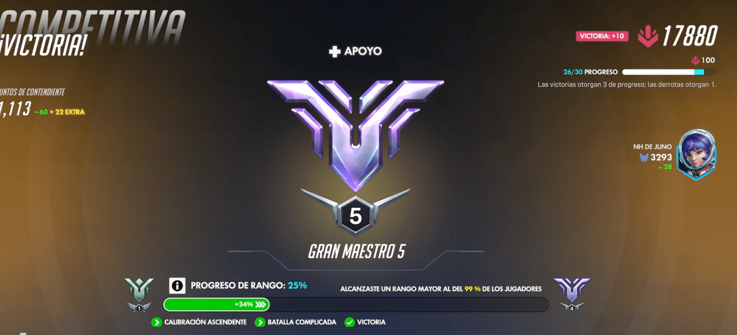 Ocupas un buen supp?