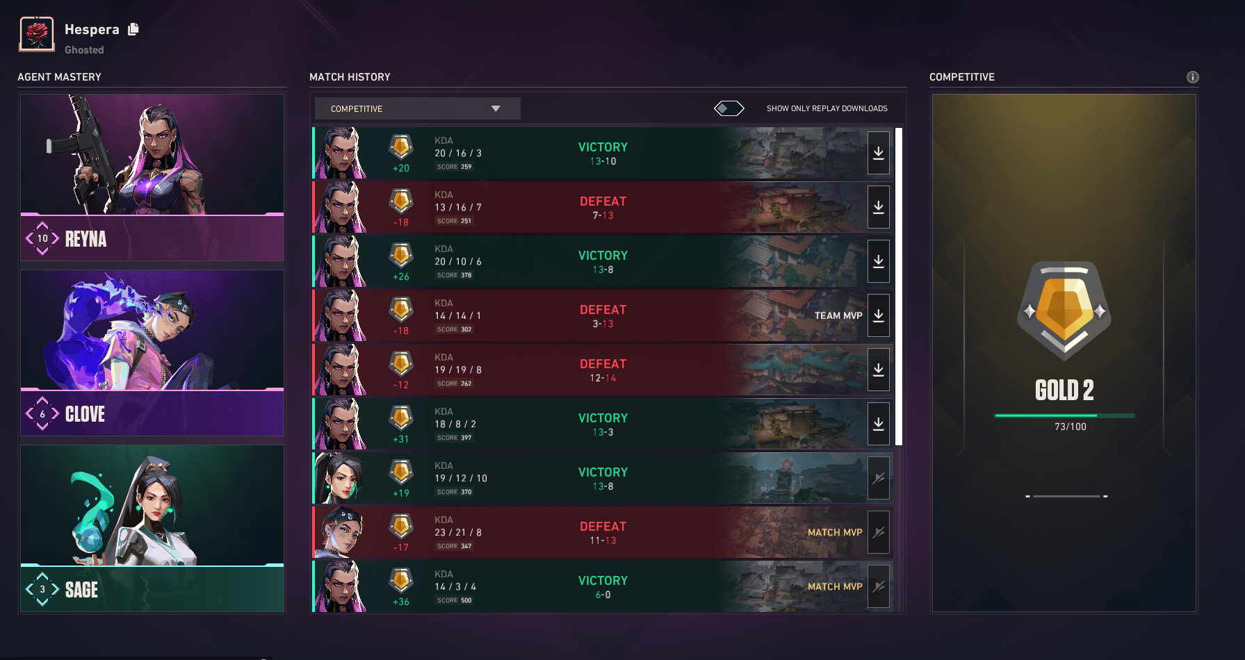 Gold 2 :[
