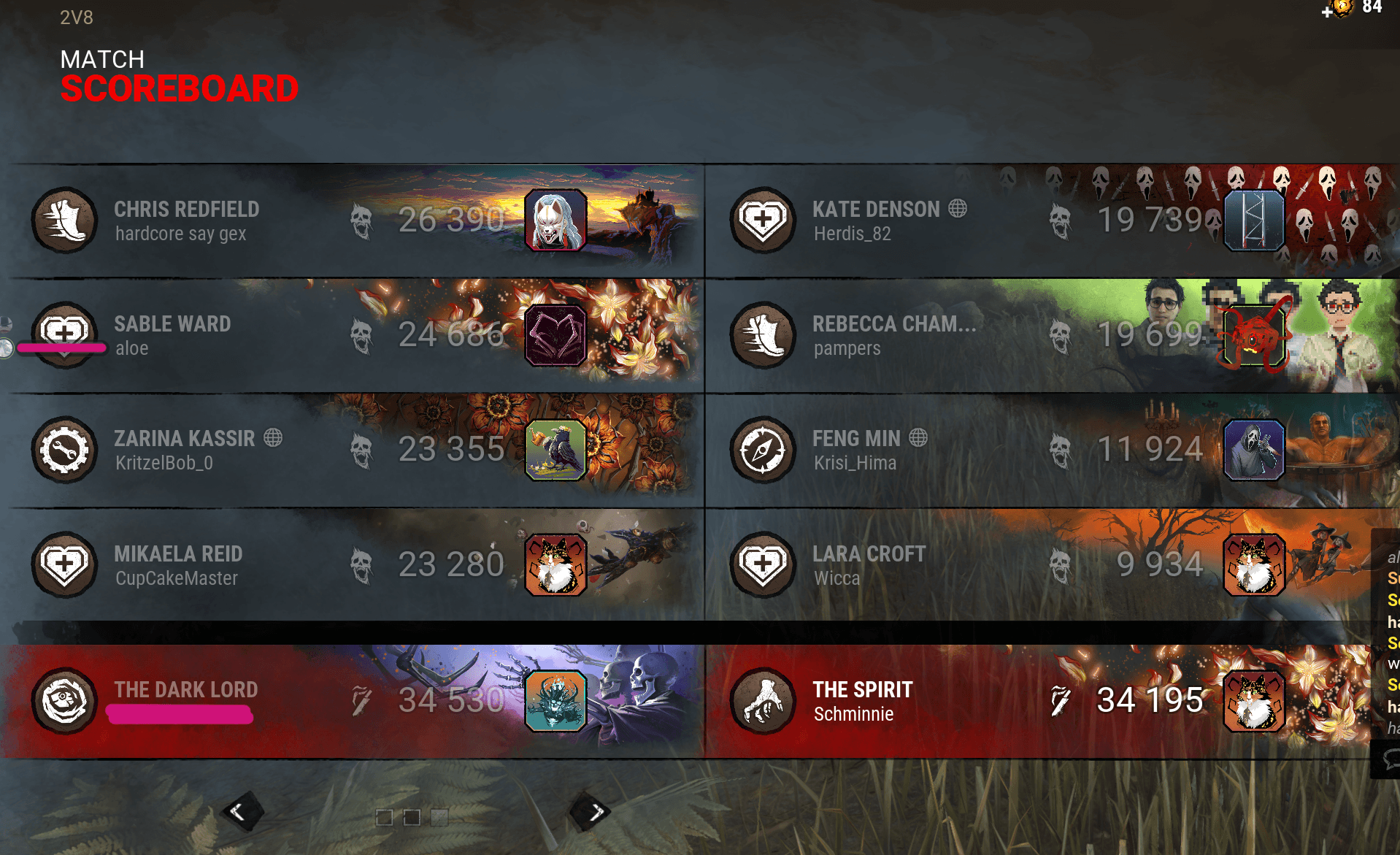 2v8 was fun, looking forward to september <3