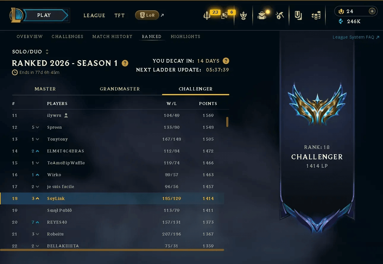 TOP 10 CHALLENGER!!