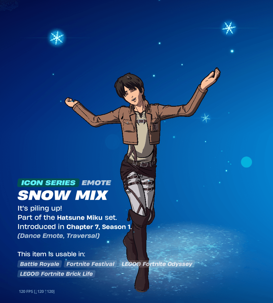 I love buying eren the zestiest emotes
