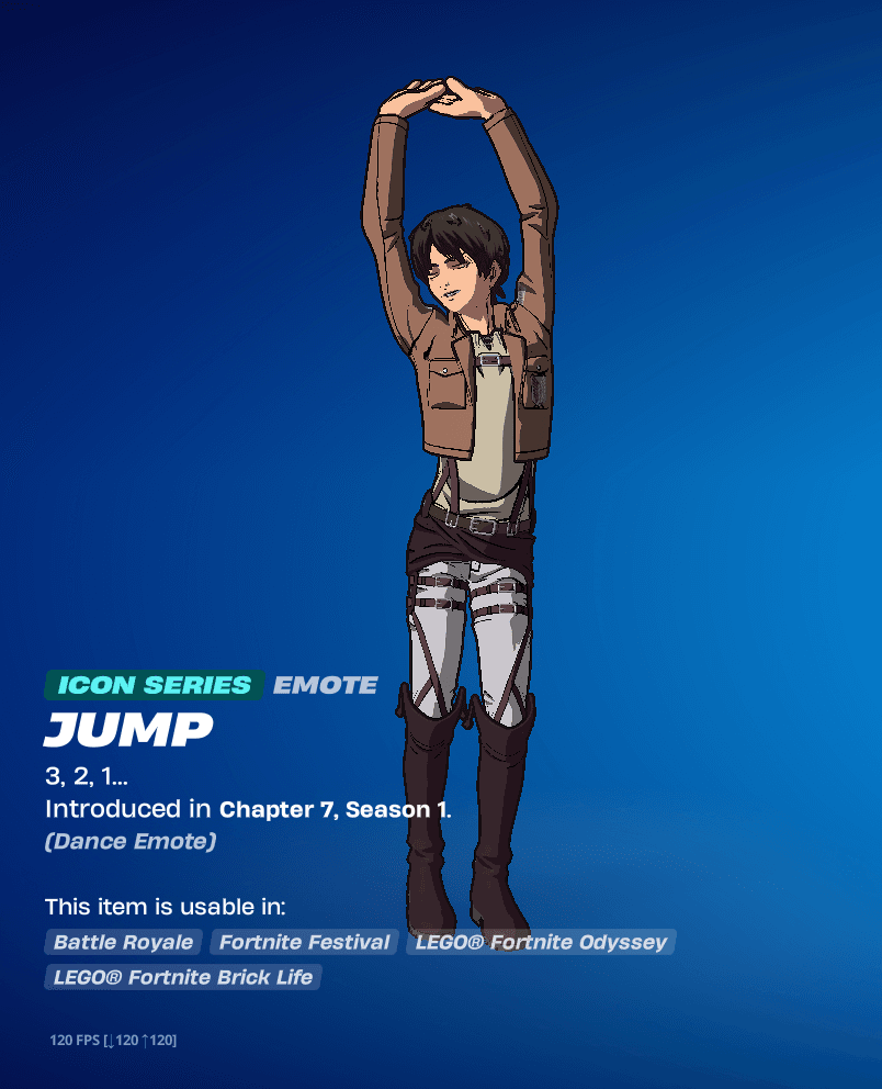 I love buying eren the zestiest emotes