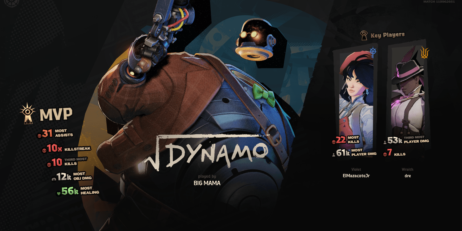 i love dynamooo