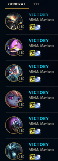 This game is easy