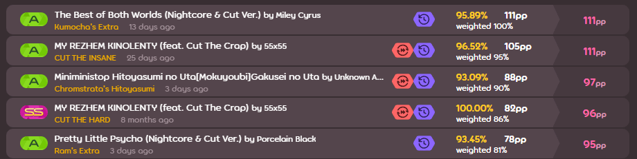 New Top Plays!