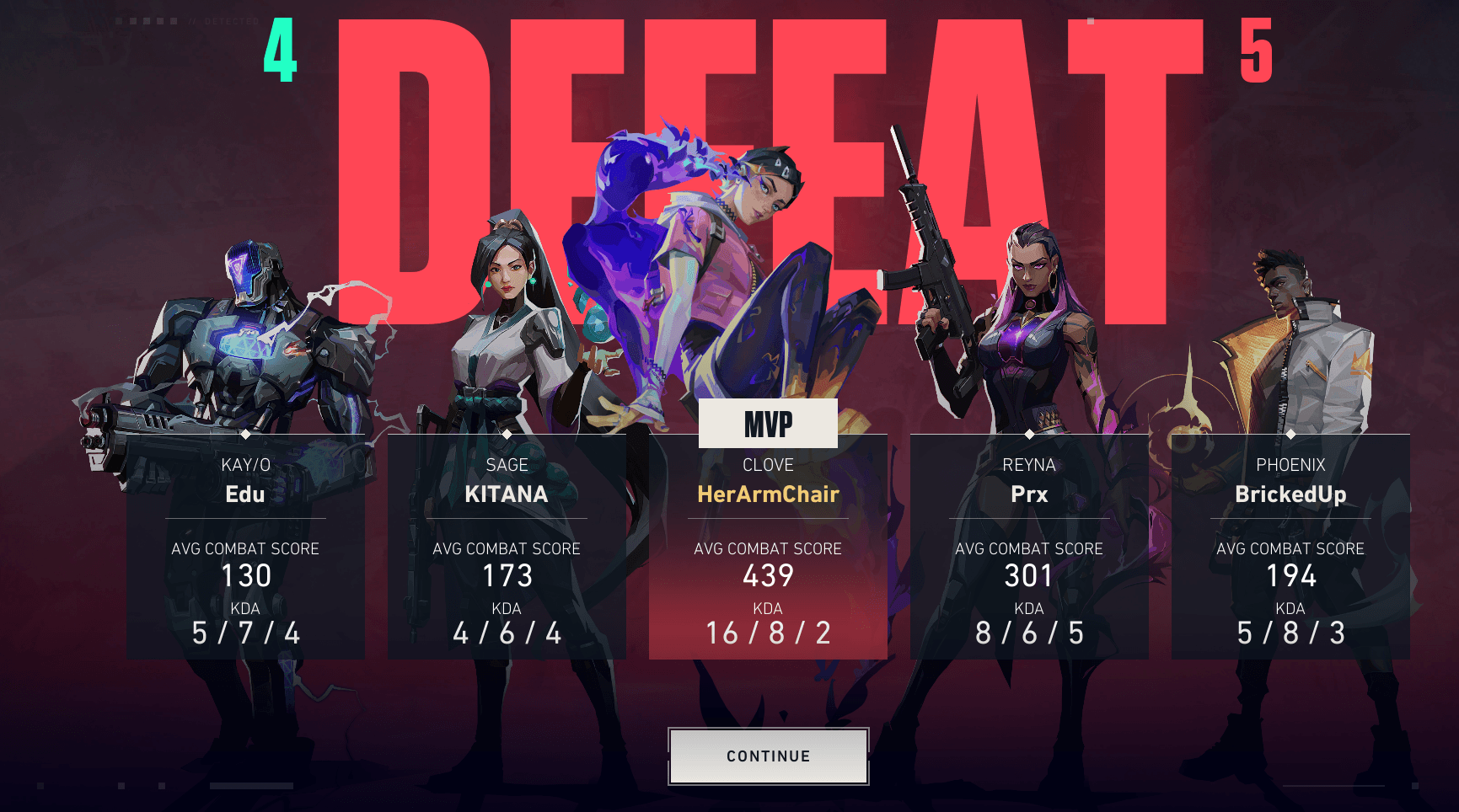 Idk how to play tbf