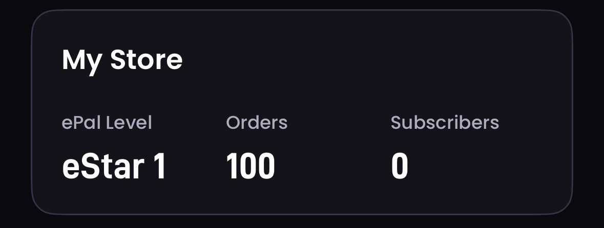 YOOOOO WE DID IT