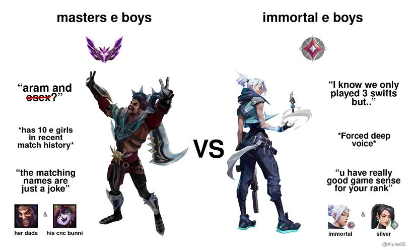 whos worse