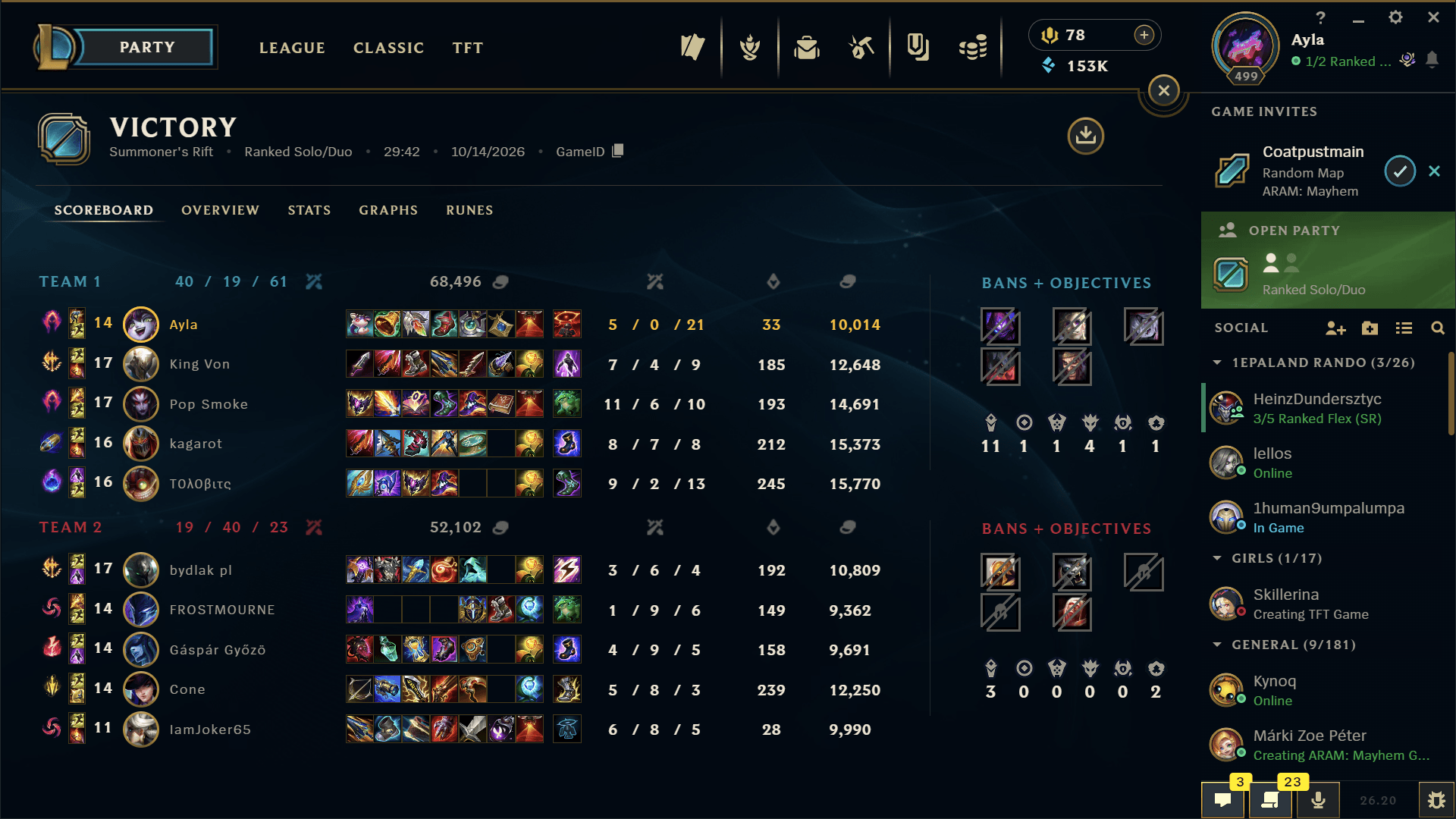 BEST LULU PERFECT KDA