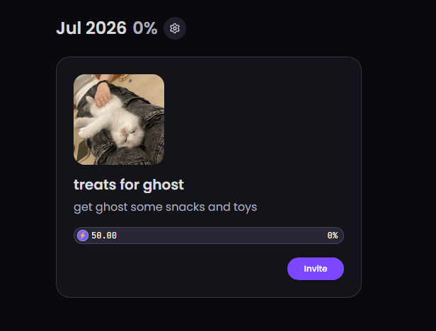 treat ghost?