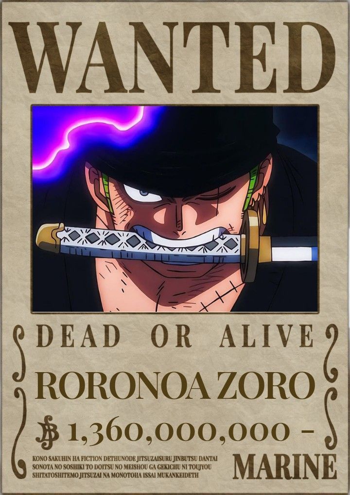 Who's your favorite anime character?