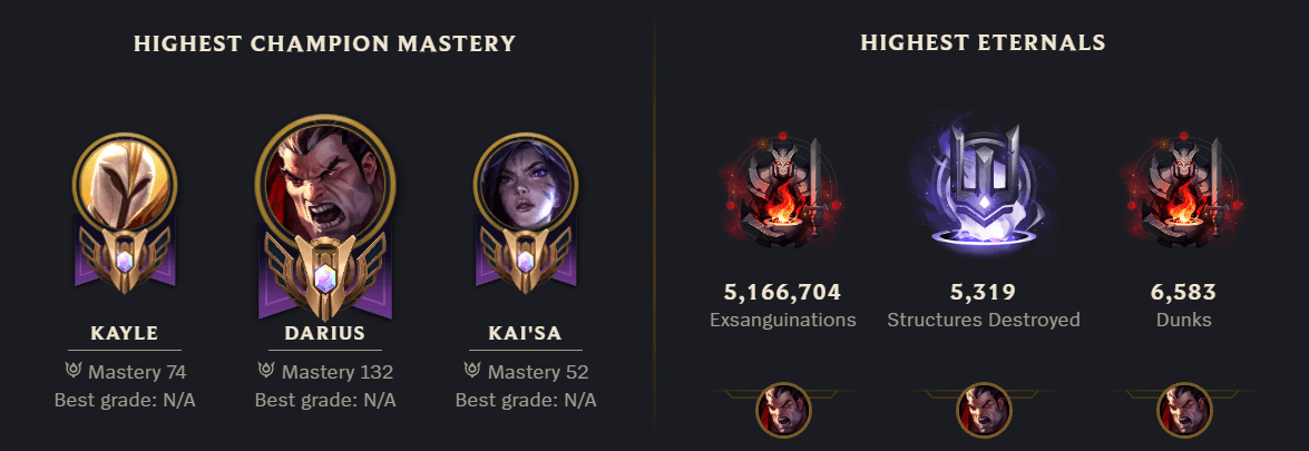 I think I'm too addicted.