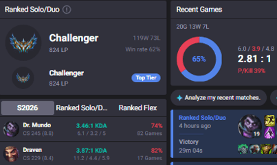 Lets try some duo or for fun modes ^^