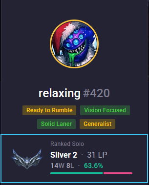 OMW 2 CHALLENGURR