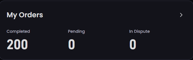 Thanks for 200 ORDERS!!!