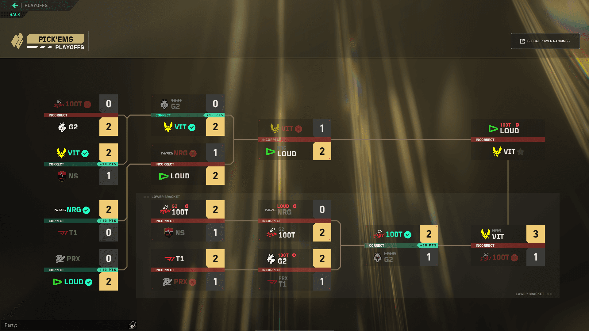 Final Pickems Results