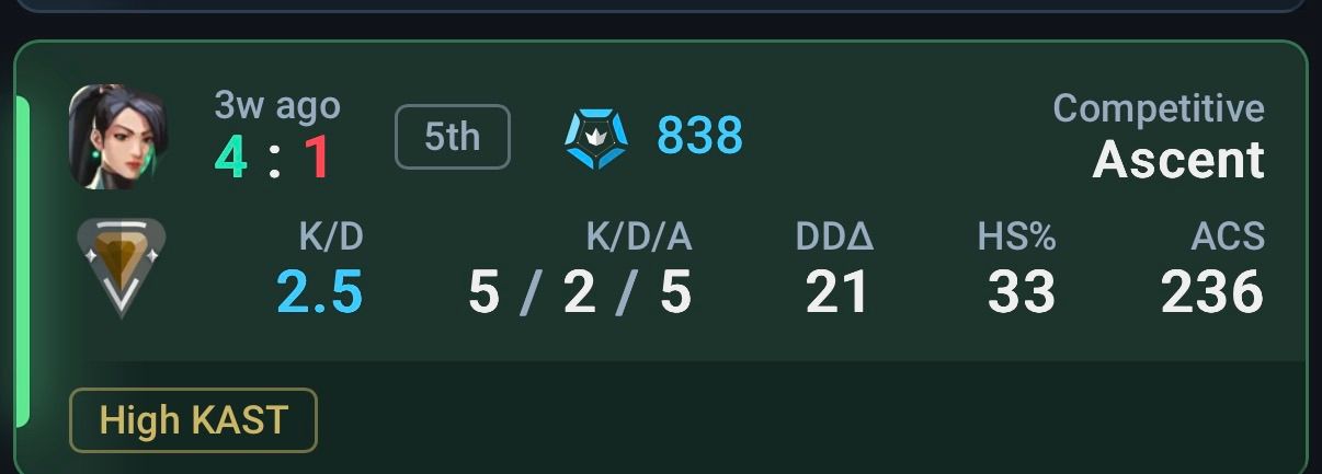 cheap val games im bored as sage peak Gold btw
