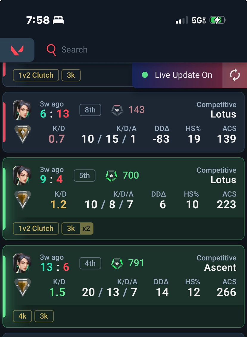 cheap val games im bored as sage peak Gold btw