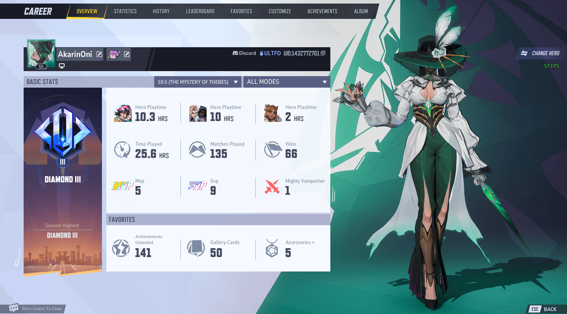 Got to diamond on my lunch hour!