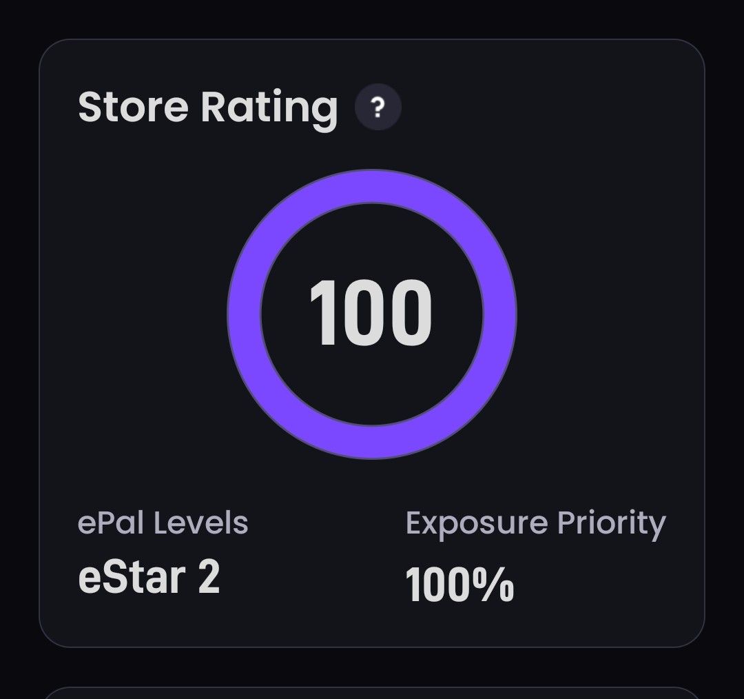 𐙚 ‧₊˚100 store rating !!