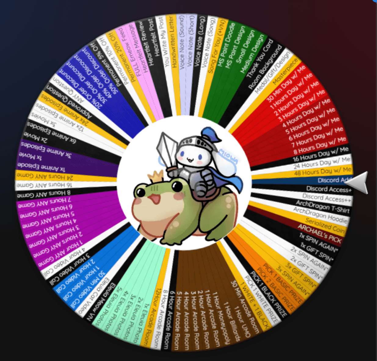 💗🌈 Archael's "Be With You" Wheel 🌈💗