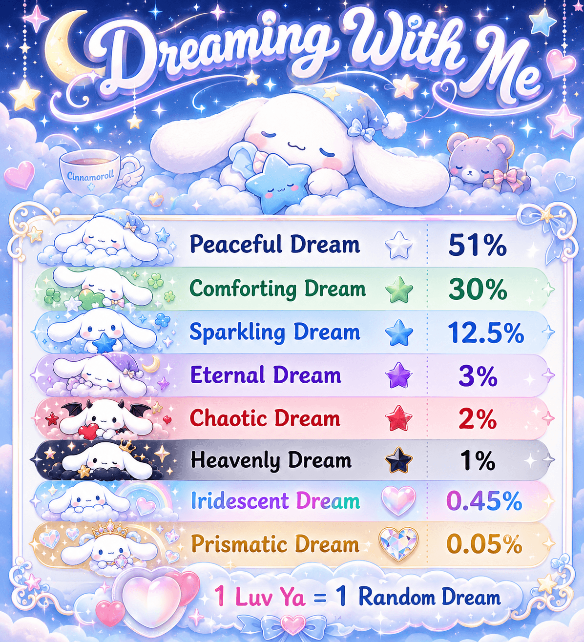 💗🌈 Dreaming With Me 🌈💗