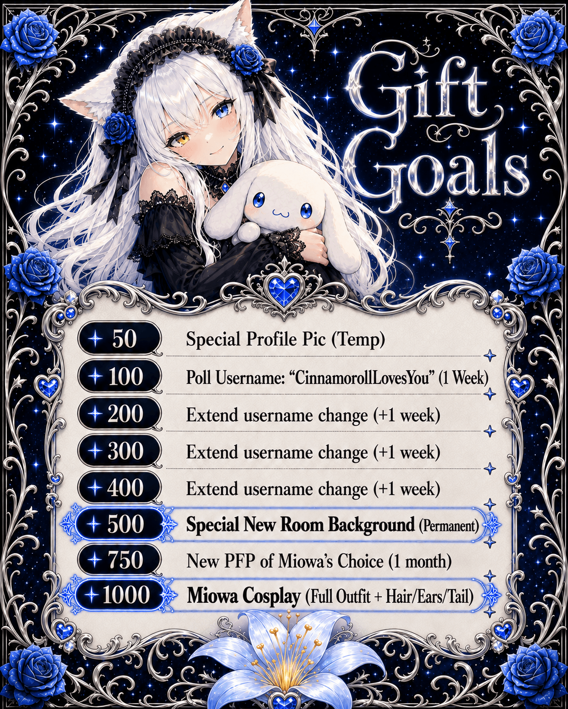 💗Custom Item Sale Gift Goals💗