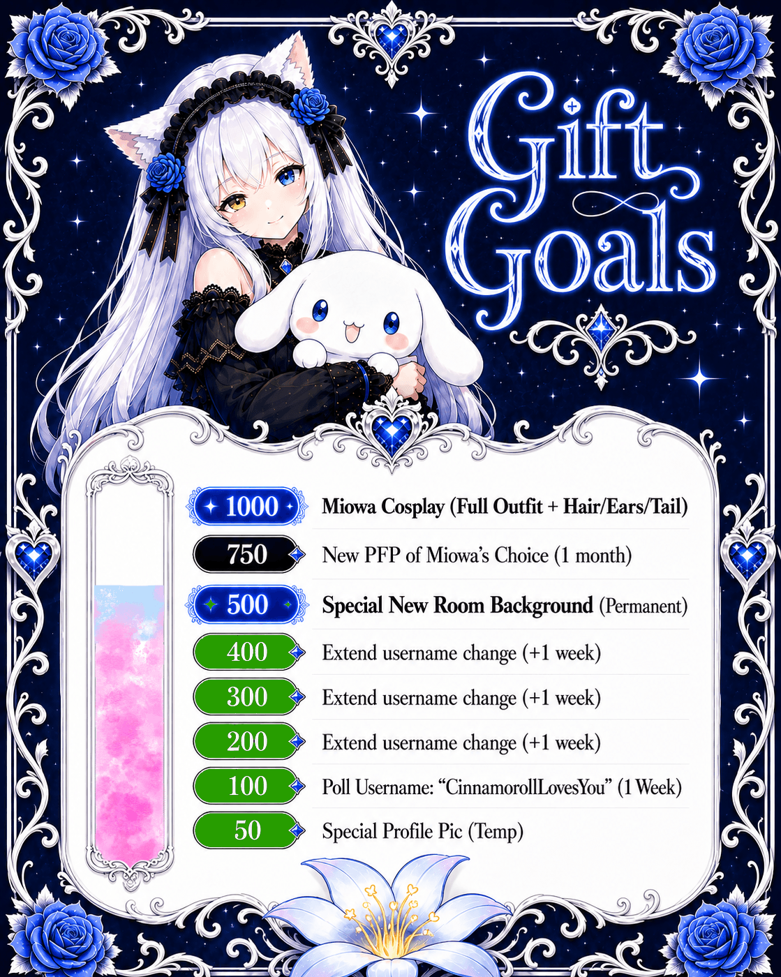 💗GOALS UPDATE💗