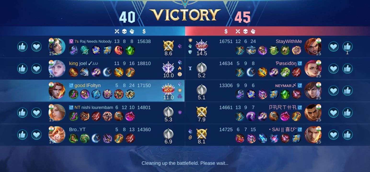 have this be a luck or just skill