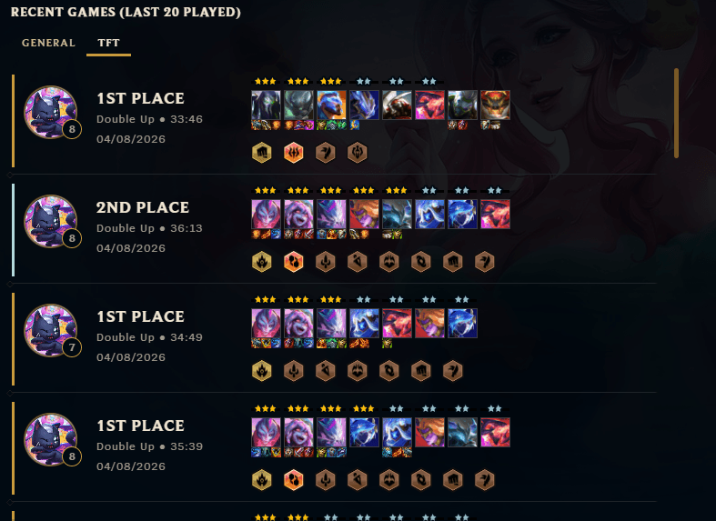 crazy winstreak