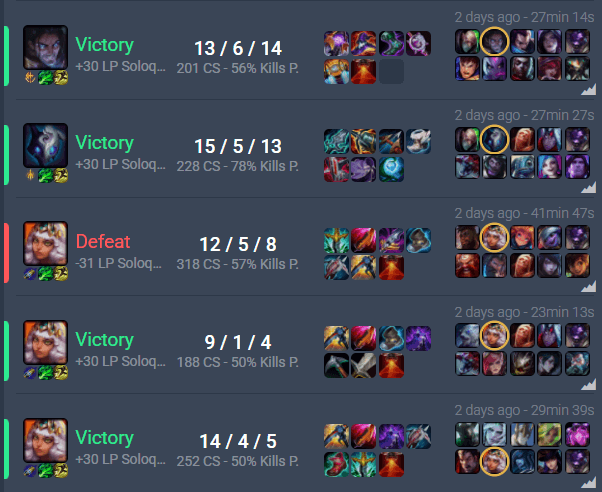 jg girl?