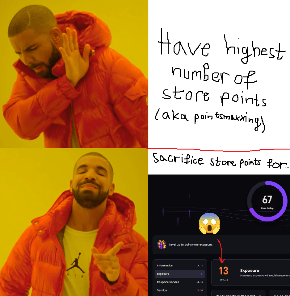 67