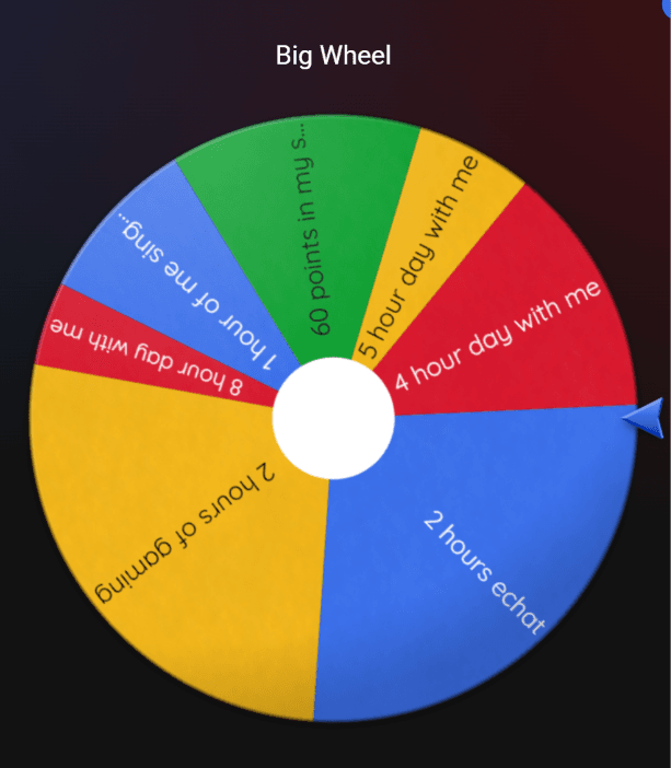 Come spin the wheel~