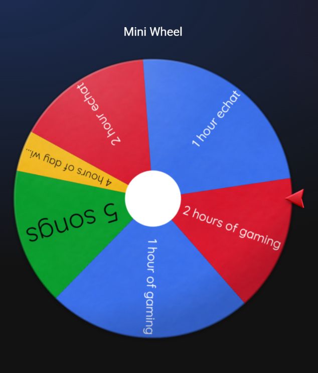 Come spin the wheel~