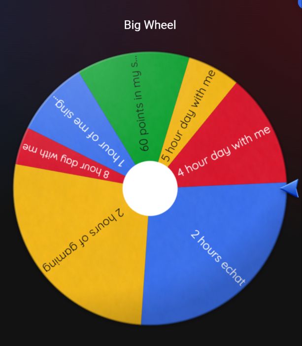 Come spin the wheel~