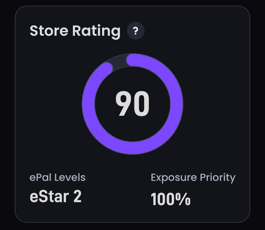 90 store rating! :0