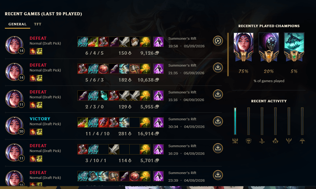 where are my league addicted friends at