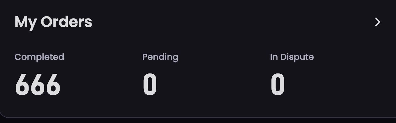 Holy moly orders
