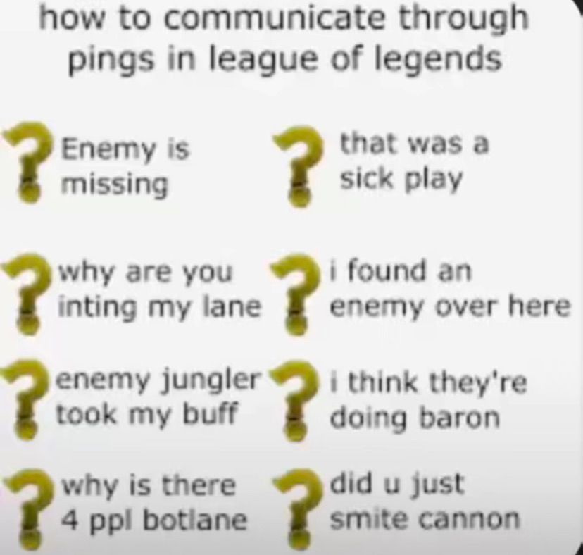 ?