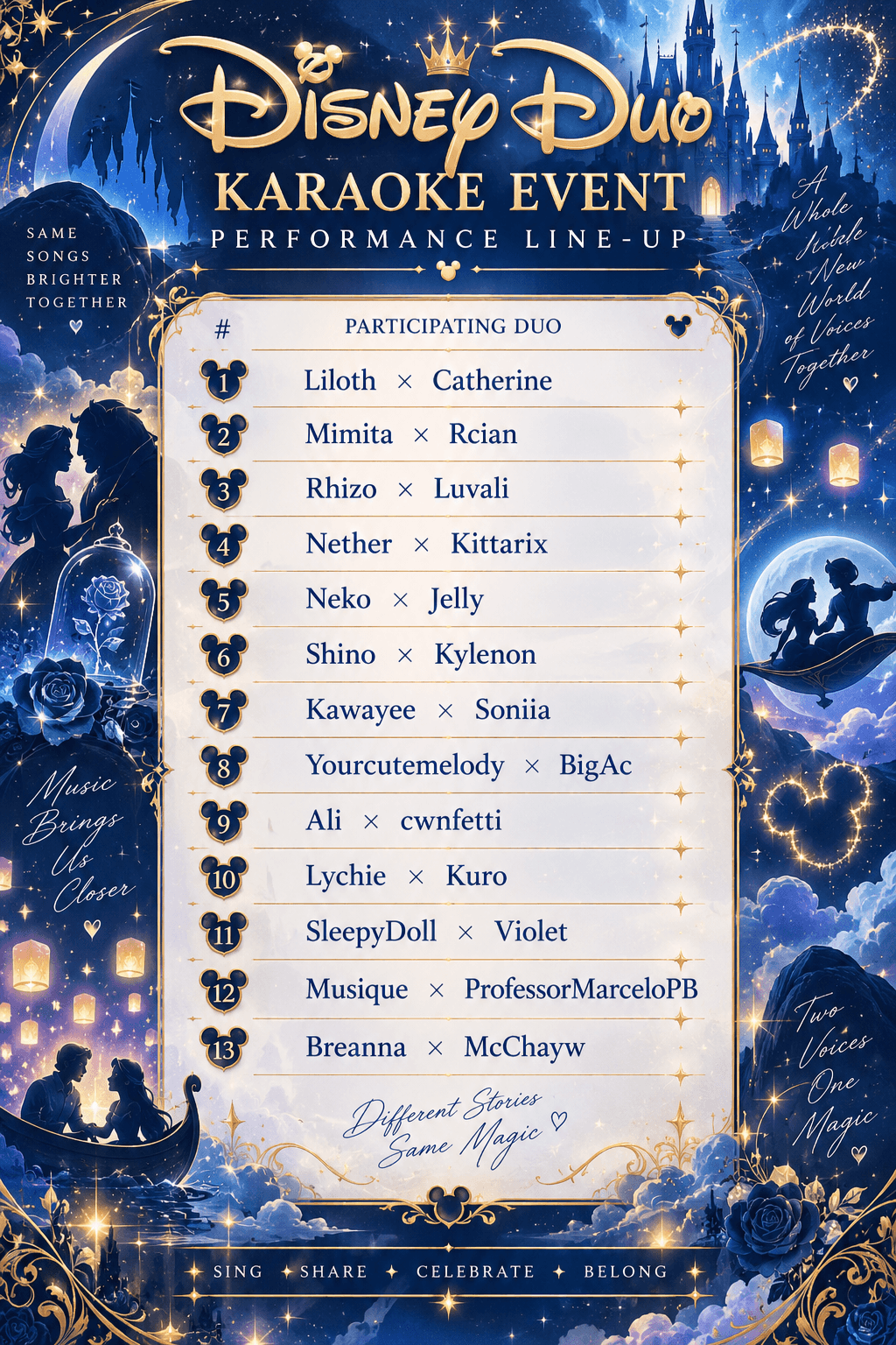 🏰✨𝓓𝓲𝓼𝓷𝓮𝔂 𝓓𝓾𝓸 𝓛𝓲𝓷𝓮𝓾𝓹✨🏰